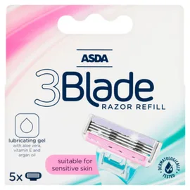 Razors & Blades