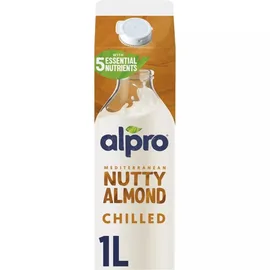 Milk Alternatives