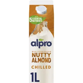 Milk Alternatives