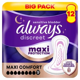 Women's Bladder Weakness