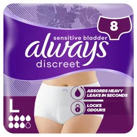 Women's Bladder Weakness