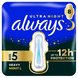 Period Care