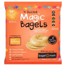Frozen Rolls & Baguettes