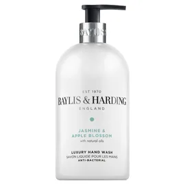 Hand Wash & Soap