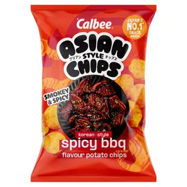 Crisps & Dips