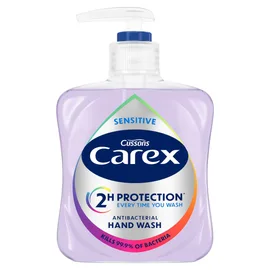 Hand Wash & Soap