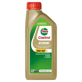 DIY & Car Care