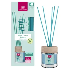 Buy any 2 for £7.50