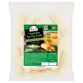Party Food & Snacks
