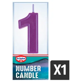 Candles & Cake Decorations