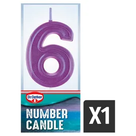 Candles & Cake Decorations