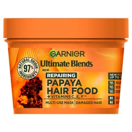 Hair Treatments & Masks