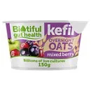 Breakfast Pots