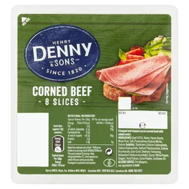 Cooked Meats & Chicken