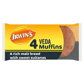 Breakfast Muffins