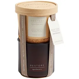 Home Fragrance