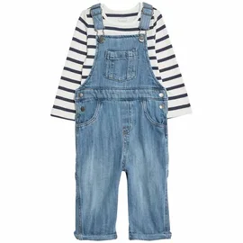 Baby (0-36 Months)