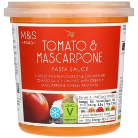 Fresh Pasta Sauce