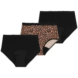 Men's Underwear