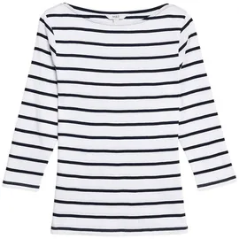 Women's Shirts & Blouses