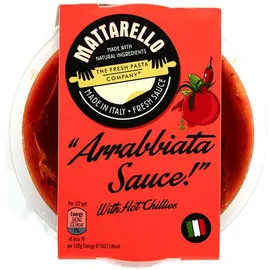 Fresh Pasta Sauce