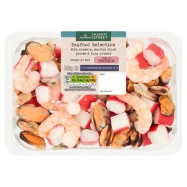 Prawns & Seafood