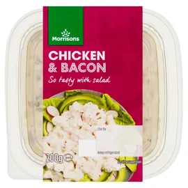 Sandwich Fillers