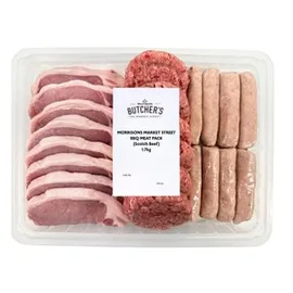 BBQ Meat