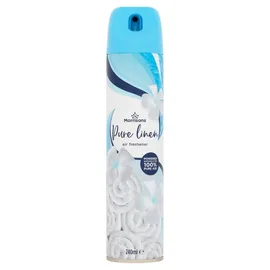 Room Sprays & Aerosols