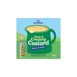 Custard & Condensed Milk