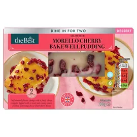 Sponge Puddings