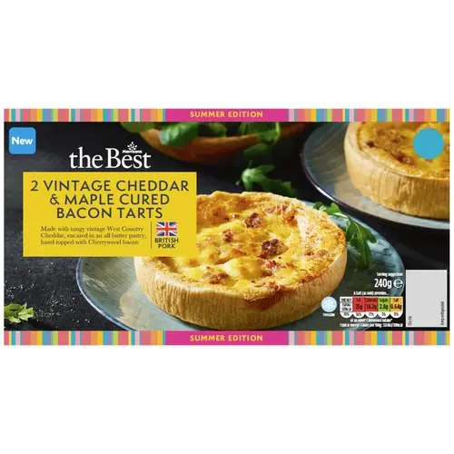 Buy 3 for the Price of 2