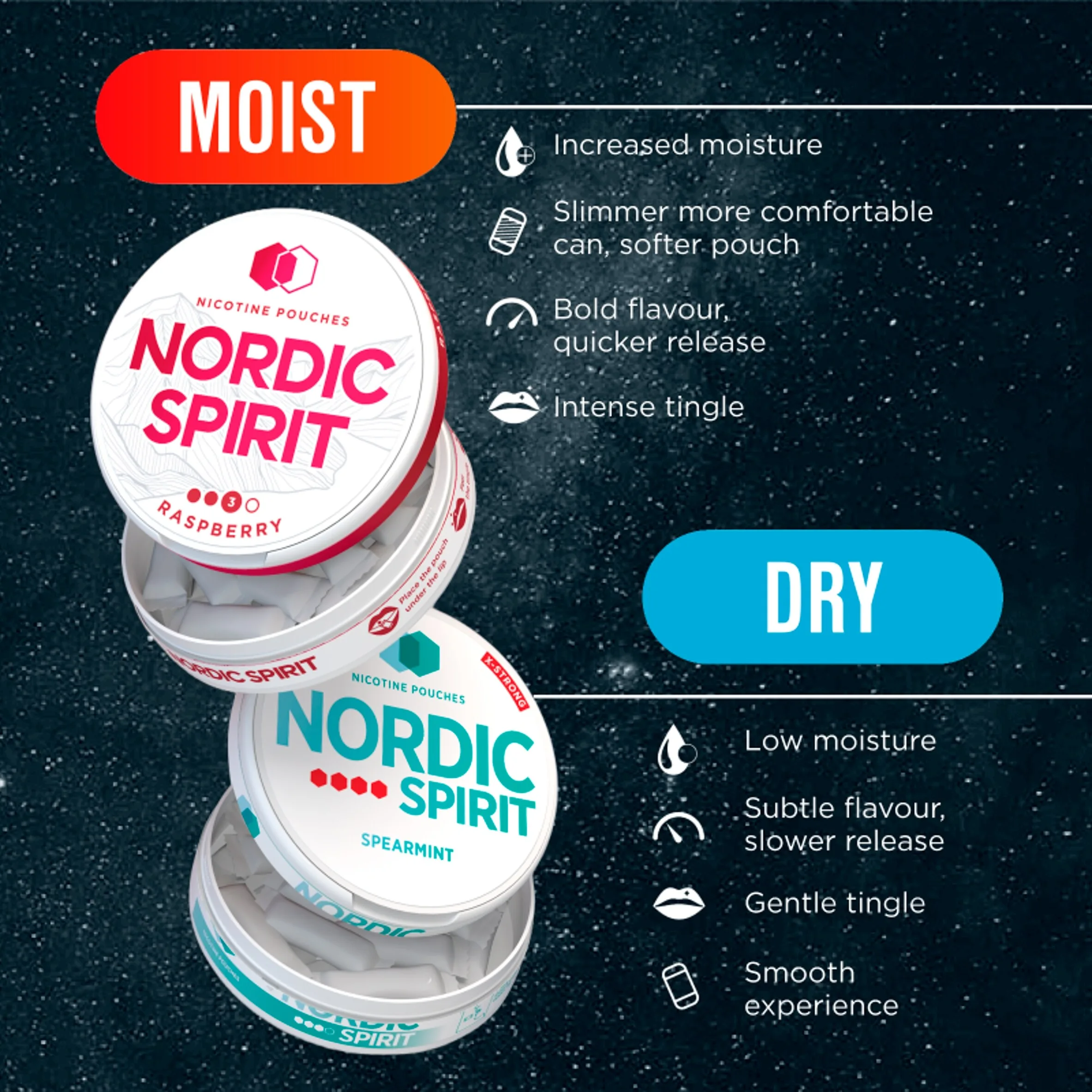 does nordic spirit have tobacco Nordic Spirit Frosty Mint Tobacco Free Nicotine Pouches MAX 20 Pack 17mg  14g - £3.99
