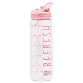 Water Filters, Jugs & Bottles