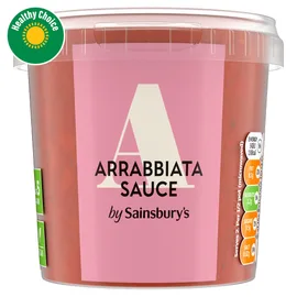Pasta Sauces