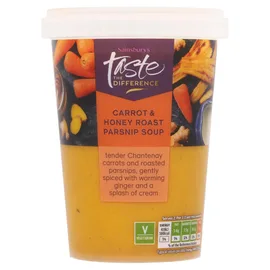 Vegetable Soup