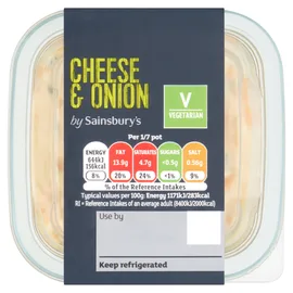 Sandwich Fillers