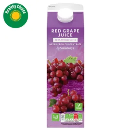 Summer Fruits & Berries