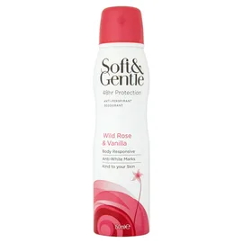 Deodorants & Body Sprays