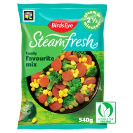 Frozen Vegetables