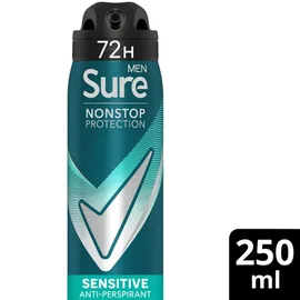 Deodorants & Body Sprays