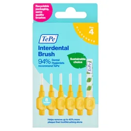 Flossing & Interdental Care