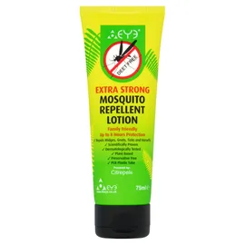 Insect Repellents