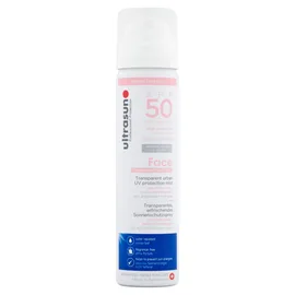 Face & Lip Protection