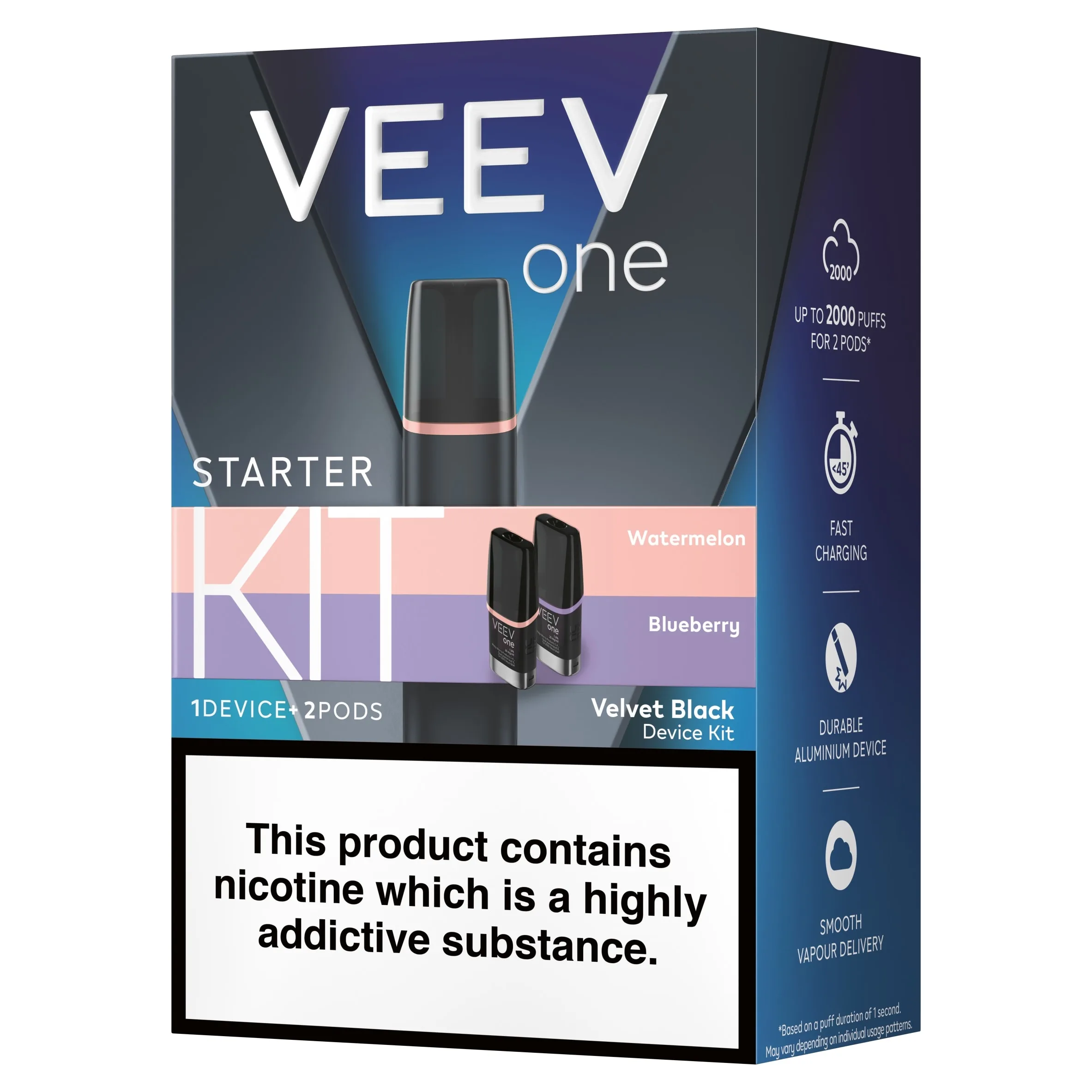 nicotine content camel cigarette mg per cigarette Buy Camel Filters cigarettes online | Camel