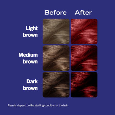 Schwarzkopf LIVE Intense Colour Passion Red Permanent Hair Dye 043 thumbnail 3