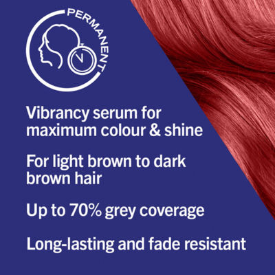 Schwarzkopf LIVE Intense Colour Passion Red Permanent Hair Dye 043 thumbnail 4