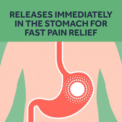 Express Pain Relief 200mg Liquid Capsules x16 thumbnail 4