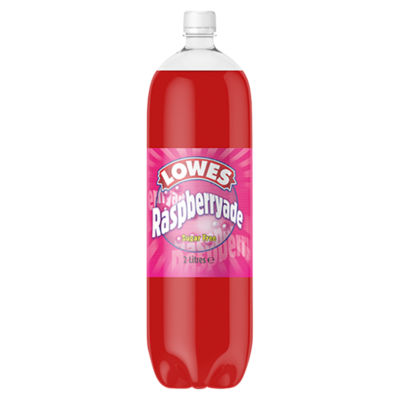 Raspberryade thumbnail 2