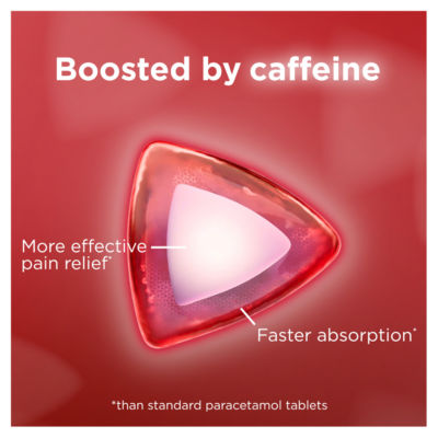 Extra Soluble Paracetamol Tablets 500mg 24s thumbnail 4